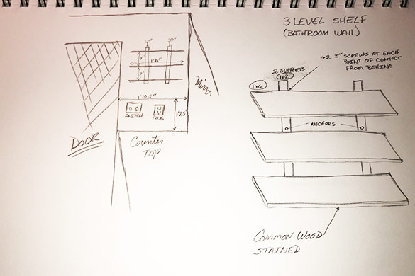planning and preparation to build a DIY wall mounted shelving unit
